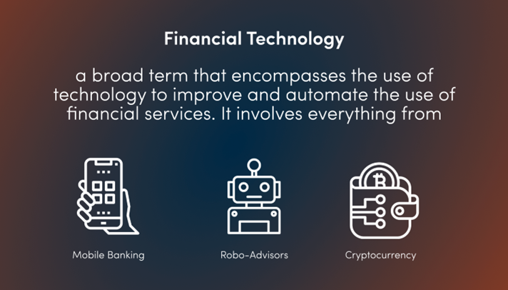 explaining what financial technology is